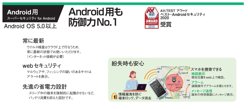 Android用パンフレット